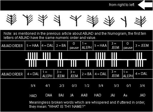 Ciphers.jpg